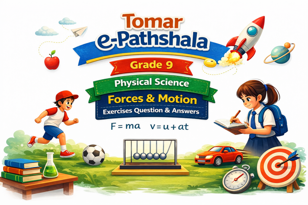 নবম শ্রেণী অধ্যায় 2 ভৌত বিজ্ঞান বল ও গতি অনুশীলনী প্রশ্ন উত্তর 